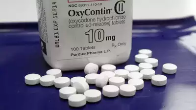 Buying OxyContin Online